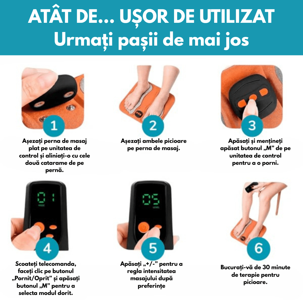 Dispozitiv de Bioterapie, Magnetoterapie cu Fir de Cupru