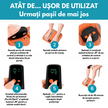Dispozitiv de Bioterapie, Magnetoterapie cu Fir de Cupru